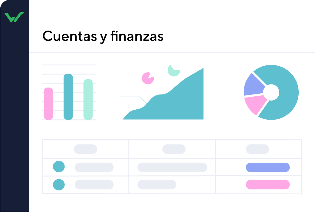 Cuentas y Finanzas