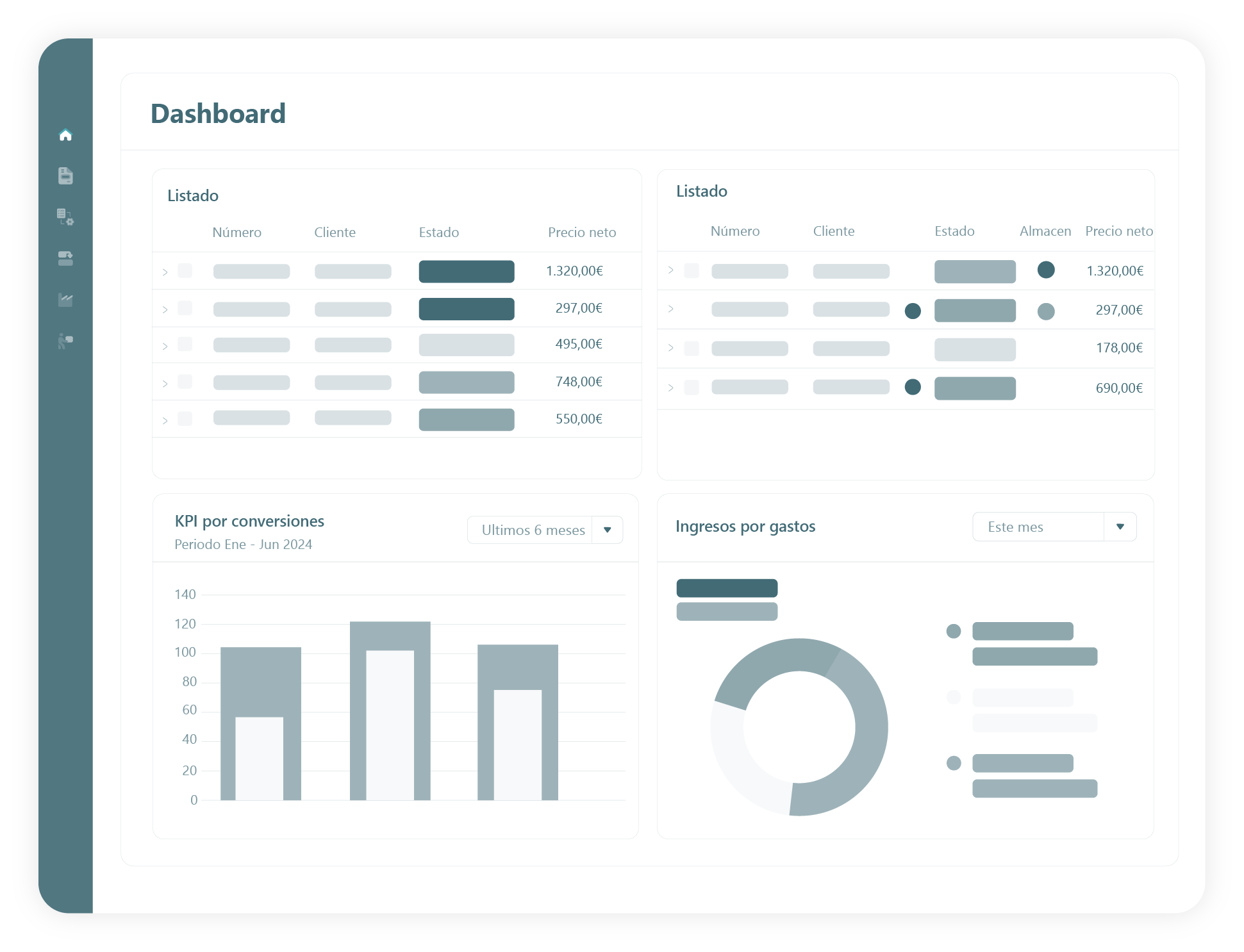 Wsc Printer funcionalidades - Dashboard