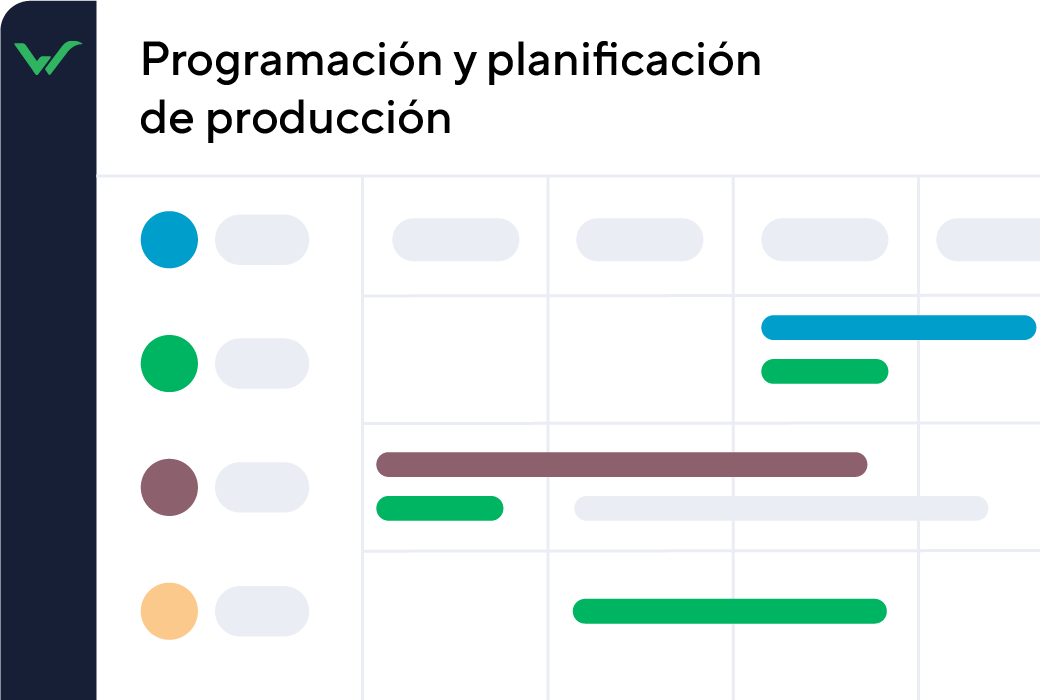 Programación y Producción