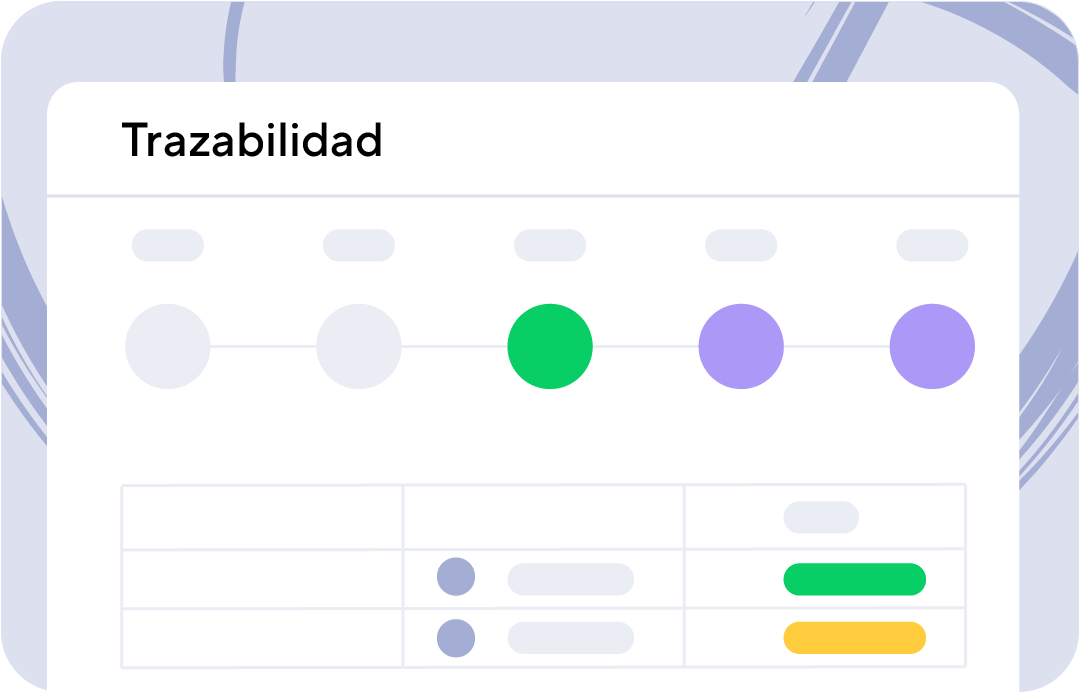 MIS Software de imprenta- Trazabilidad