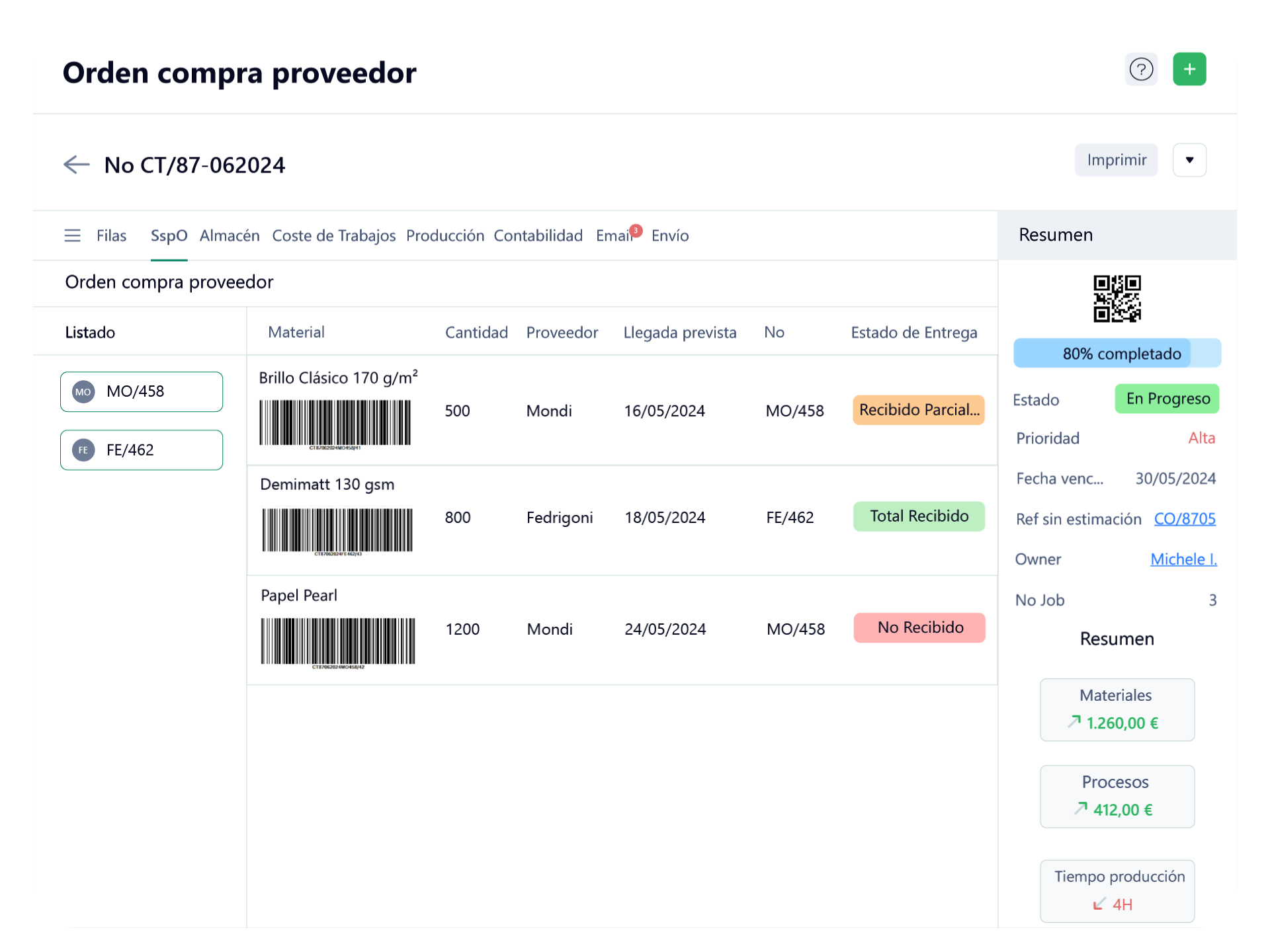 MIS Software de imprenta