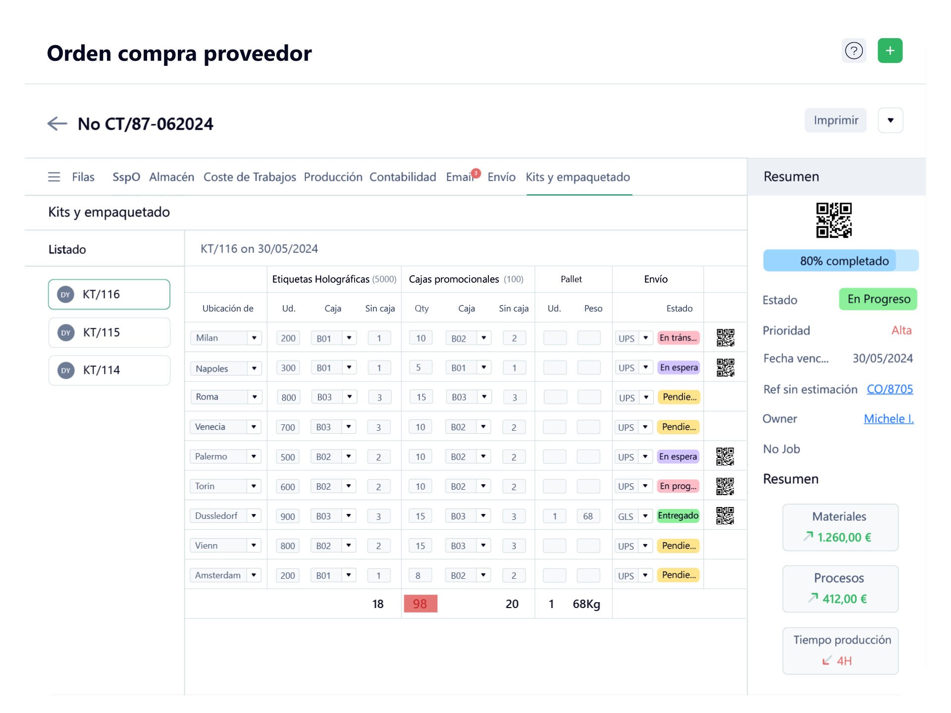 MIS Software de imprenta