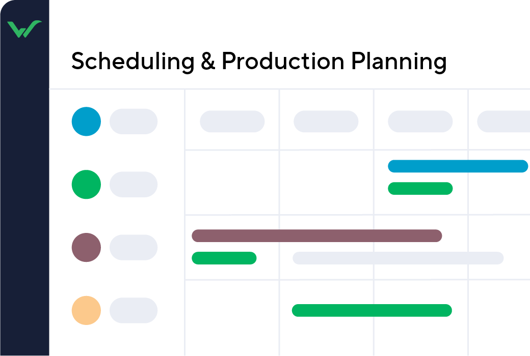 Scheduling & Production