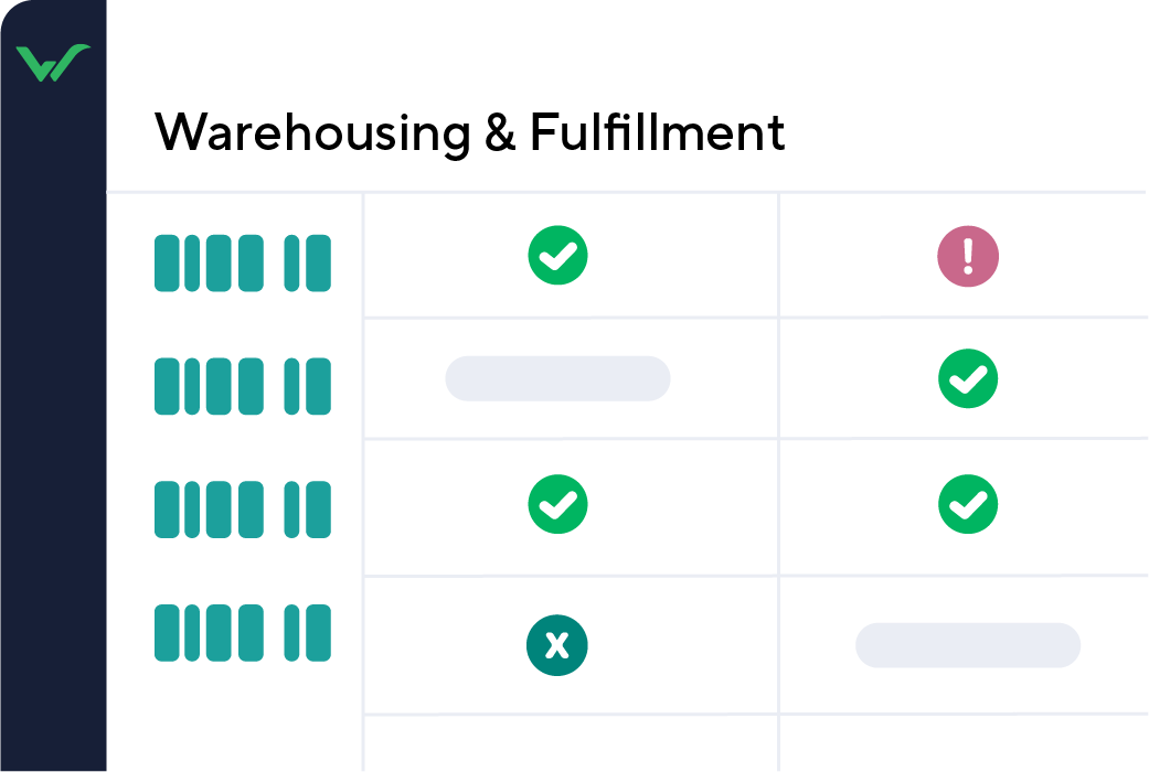 Warehousing  & Fulfillment