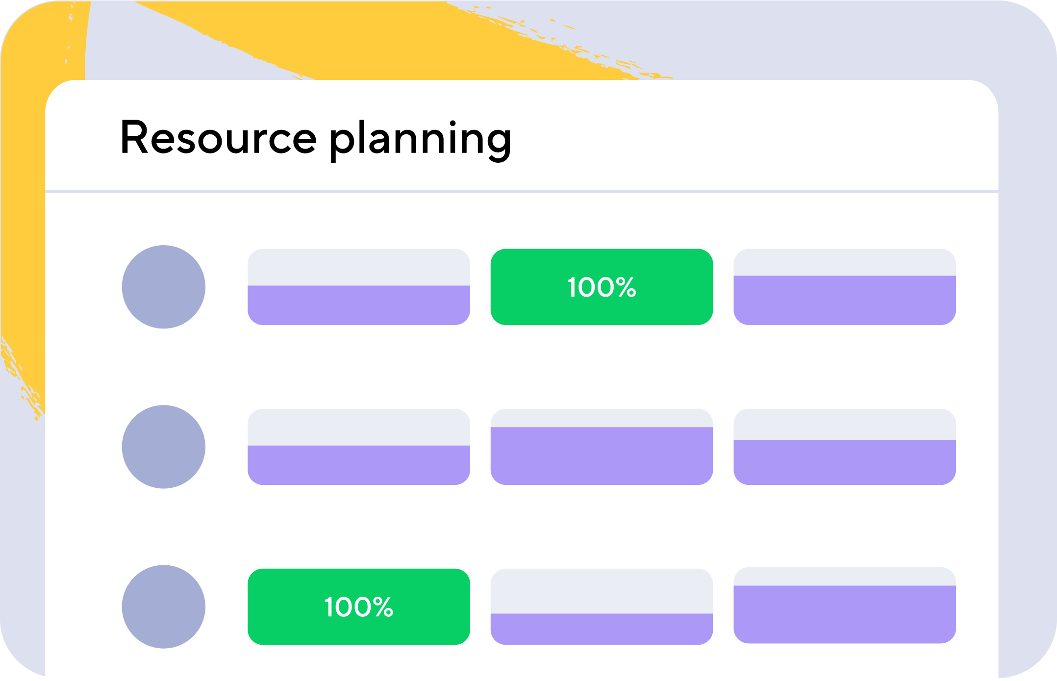 Print MIS Software - Resource planning