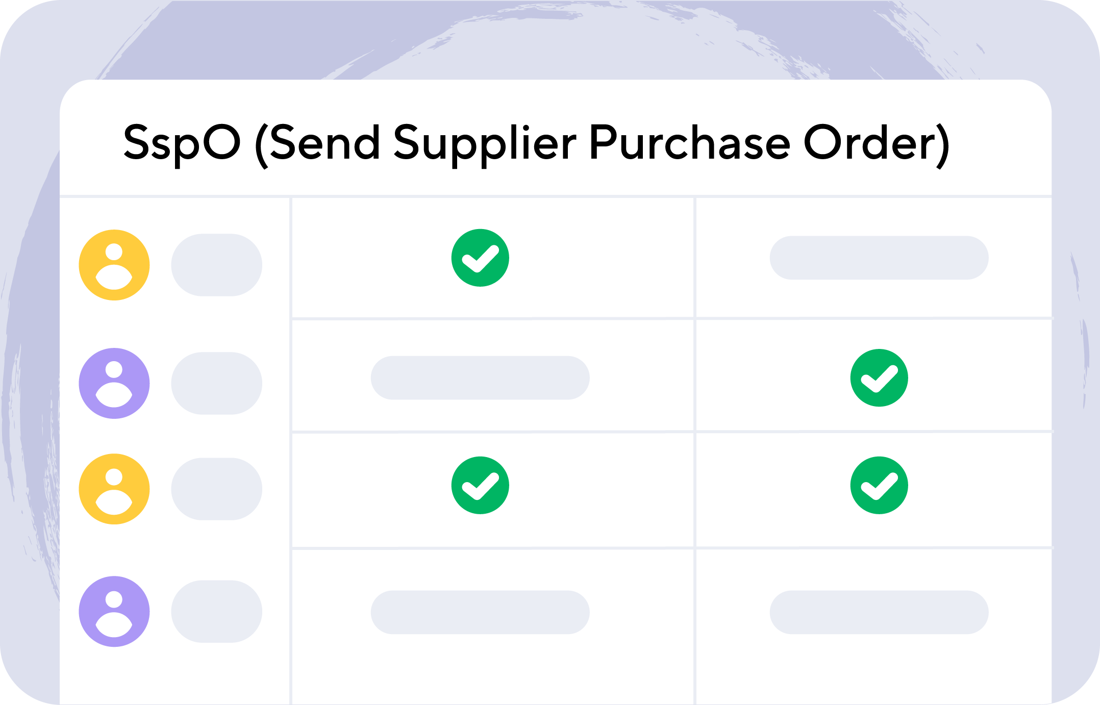 Print MIS Software - SspO (Send Supplier Purchase Order)