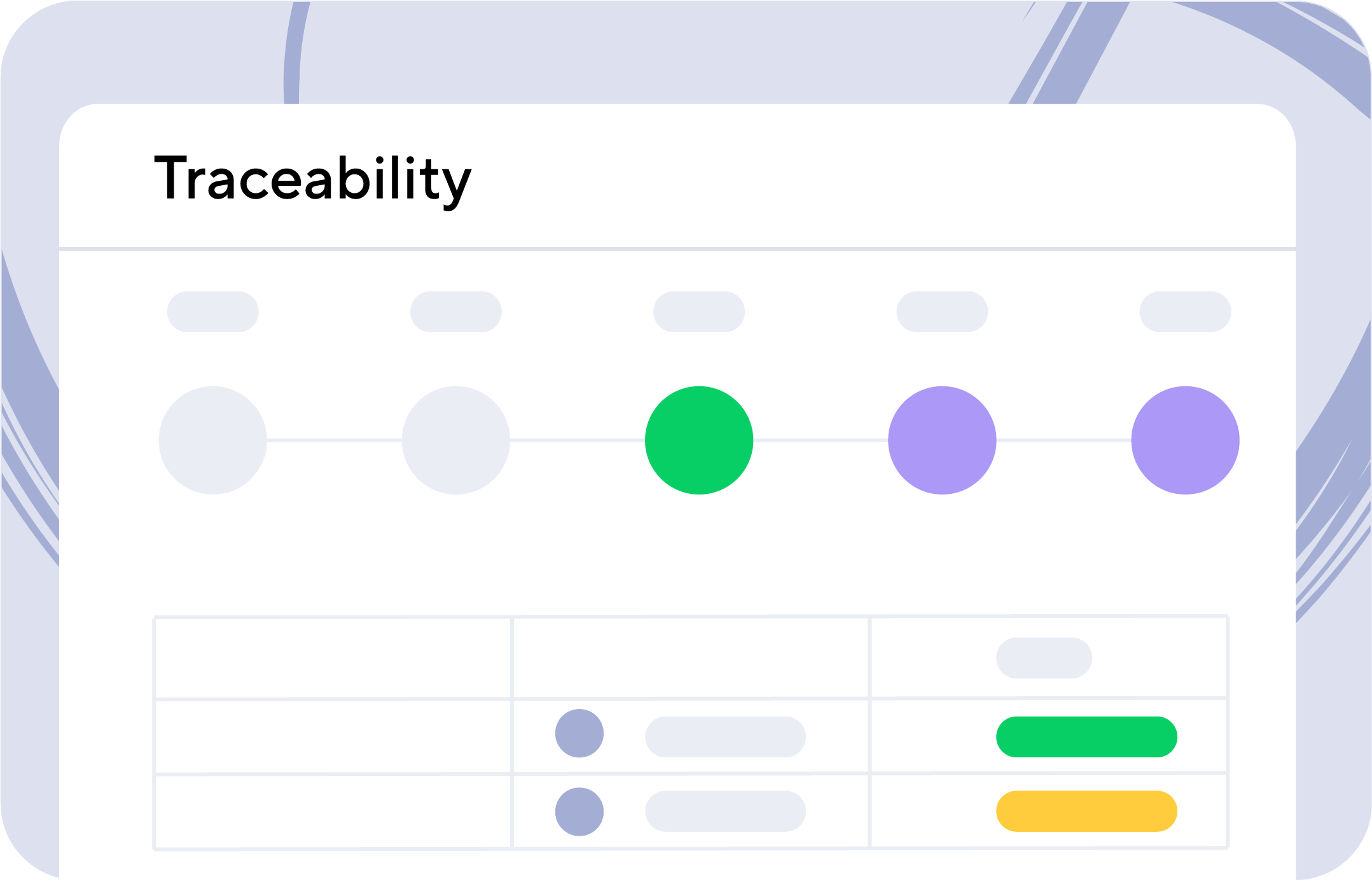 Print MIS Software - Traceability